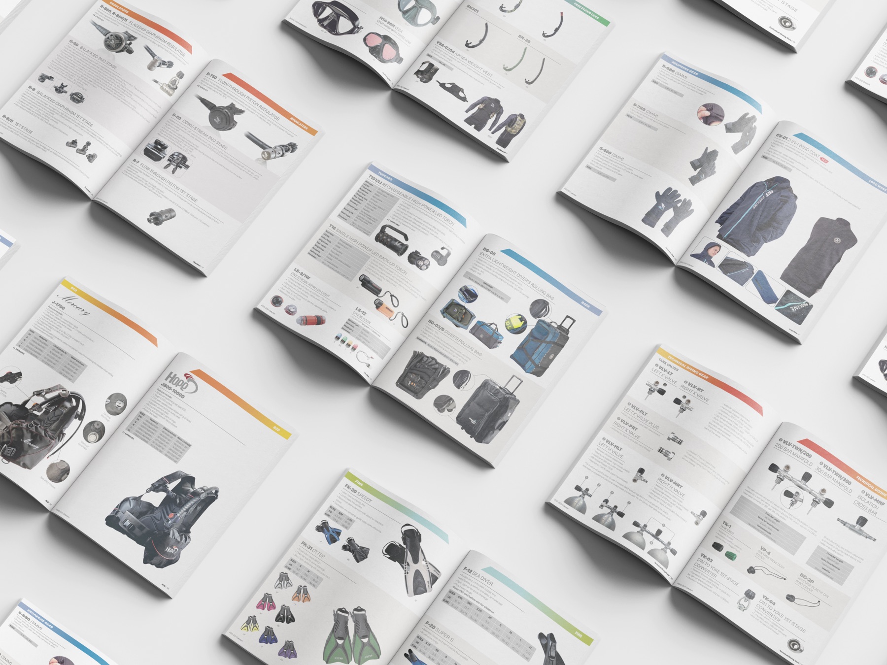 Report design archive preview